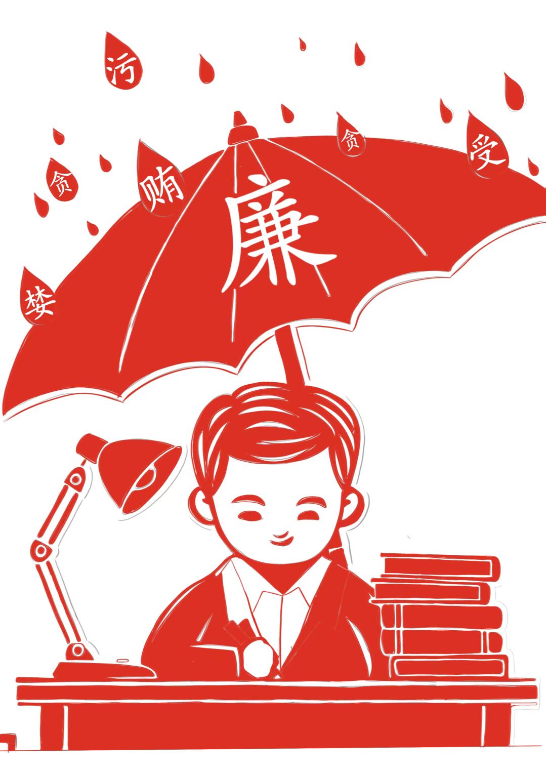 �����ġ���˼��  ���L�o����δ��